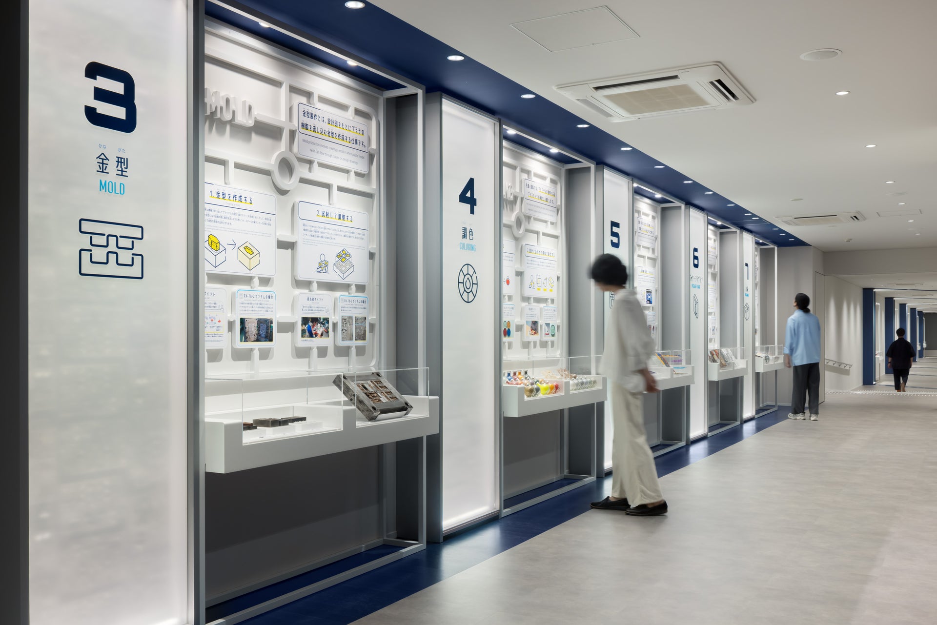 BANDAI HOBBY CENTER PLAMO DESIGN INDUSTRIAL INSTITUTE MUSEUM